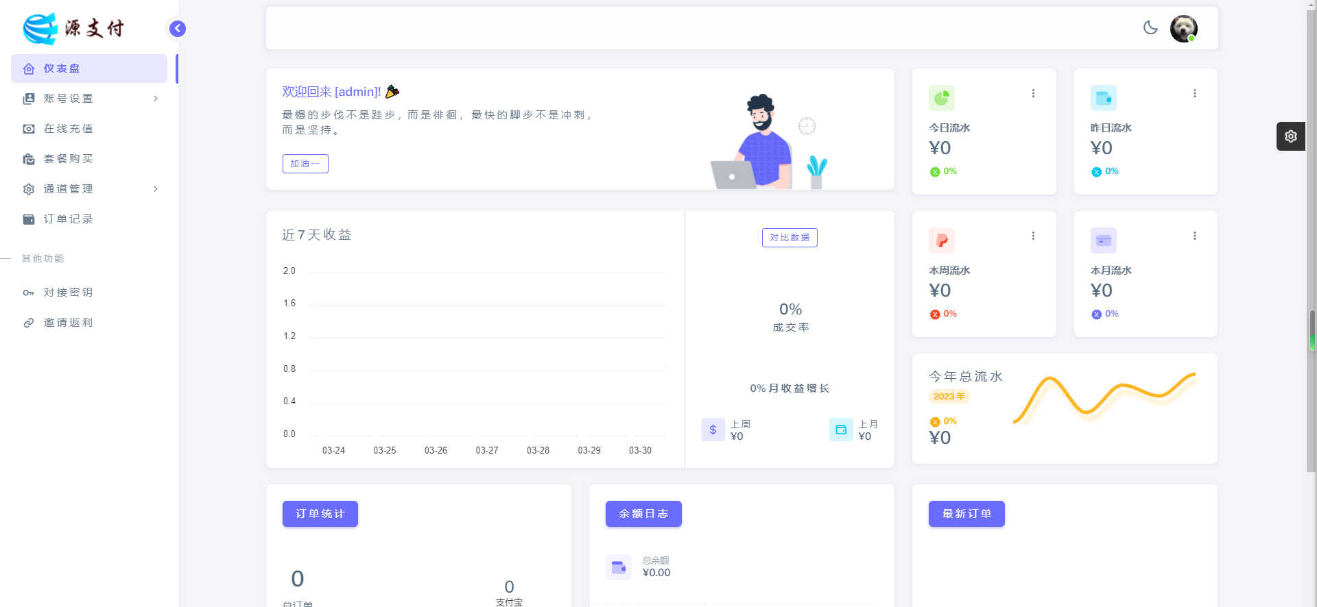 【全开源】源支付YPay开源版支付系统V1.2.0 - 鹿快
