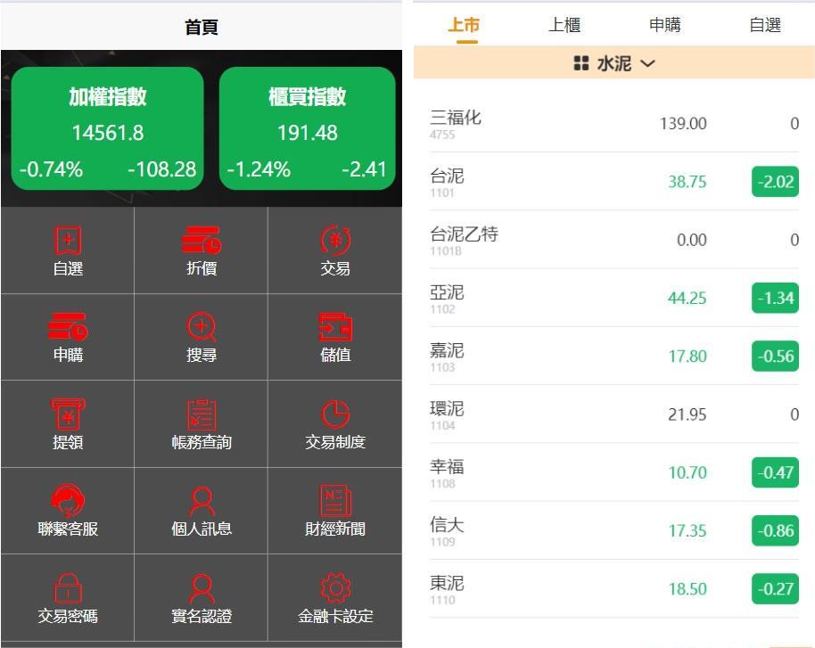 台股平台源码 新股申购 分类后台控制 uniapp源码+计划任务 - 鹿快