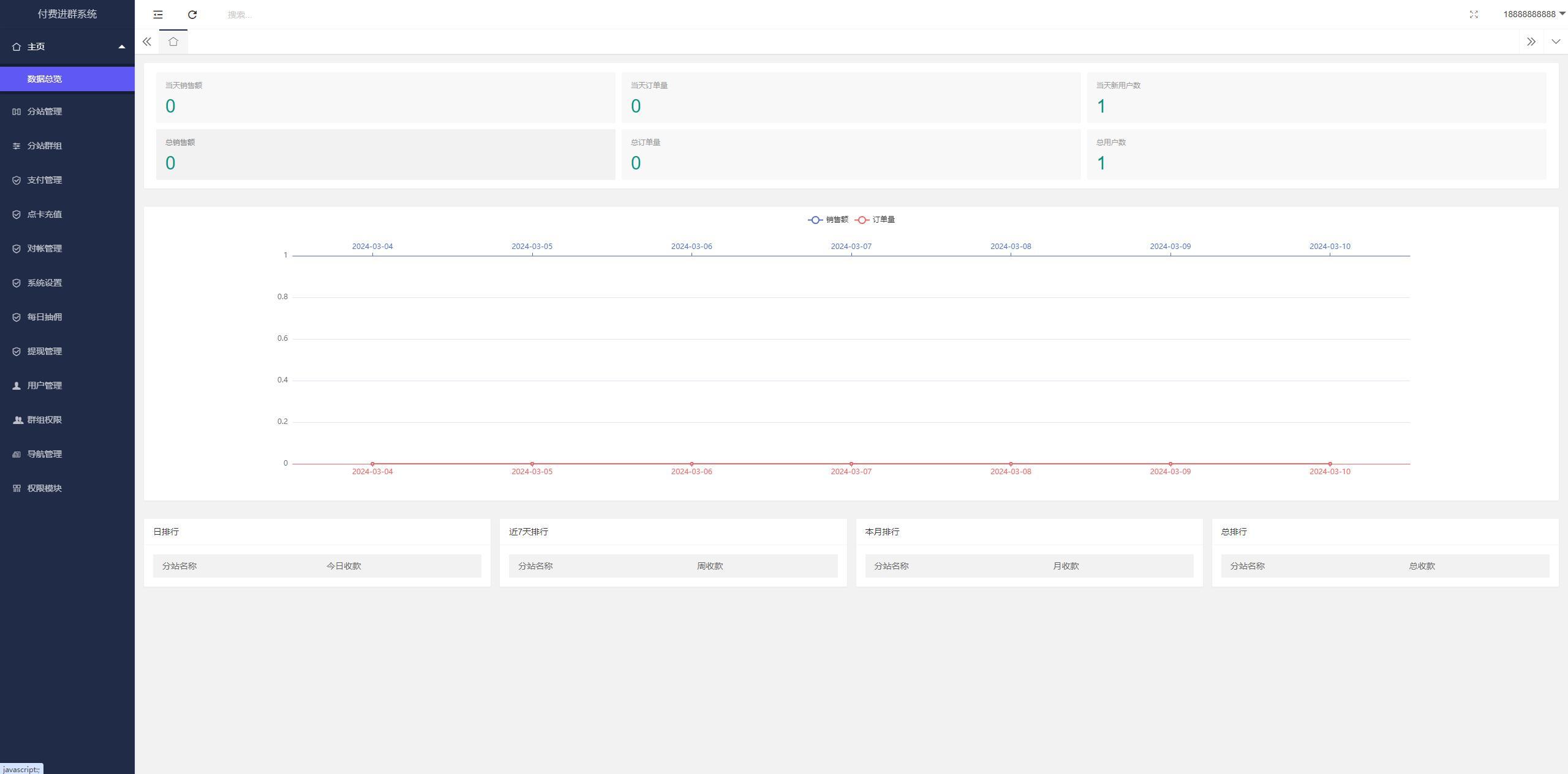 (亲测带演示)2024最新修复版独立付费进群系统源码全开源 带安装教程说明 - 鹿快