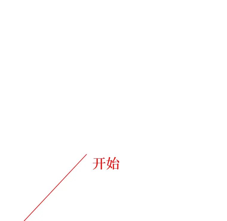 每日一课 | 定时执行Python脚本自动发送QQ邮件 - 鹿快