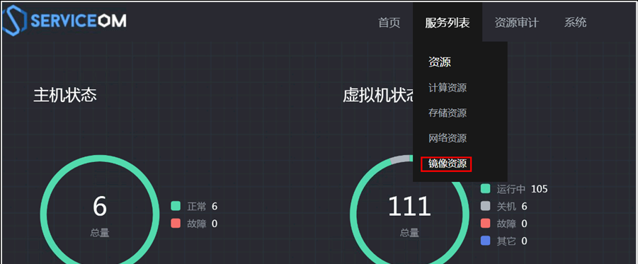 图片[28] - 华为云Stack环境中计算资源，存储资源，网络资源发放前的准备工作（上篇） - 鹿快