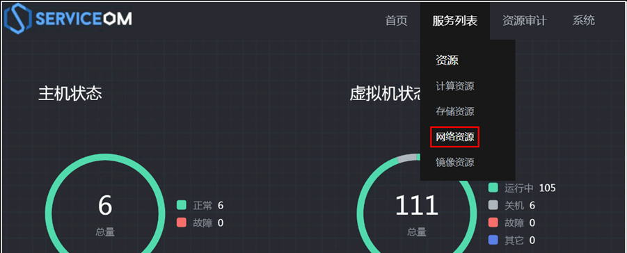 图片[16] - 华为云Stack环境中计算资源，存储资源，网络资源发放前的准备工作（上篇） - 鹿快