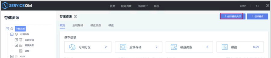 图片[21] - 华为云Stack环境中计算资源，存储资源，网络资源发放前的准备工作（上篇） - 鹿快