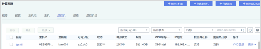 图片[47] - 华为云Stack环境中计算资源，存储资源，网络资源发放前的准备工作（上篇） - 鹿快
