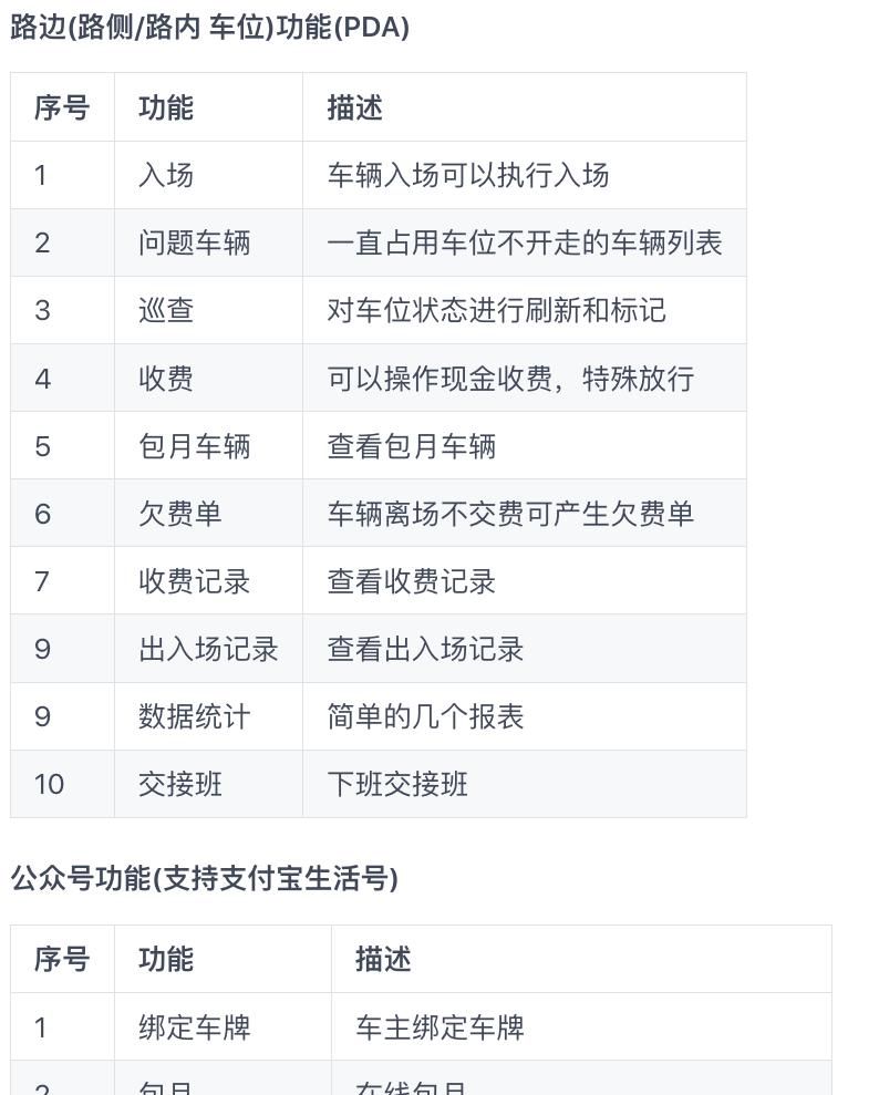 推荐15个接私活赚钱的开源项目