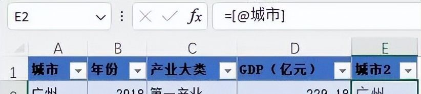 005.Table表项使用说明