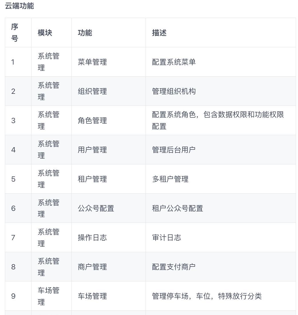 推荐15个接私活赚钱的开源项目