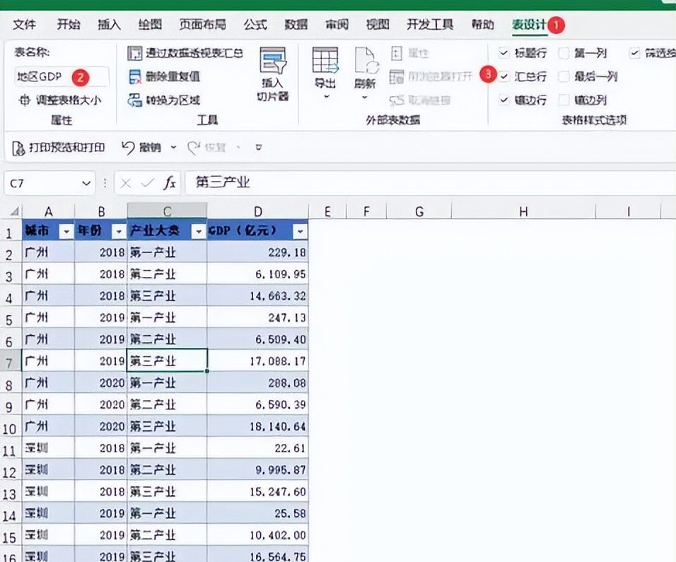 005.Table表项使用说明