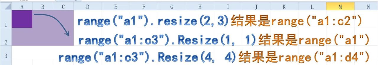 4、VBA偏移&调整引用单元格(零基础入门)