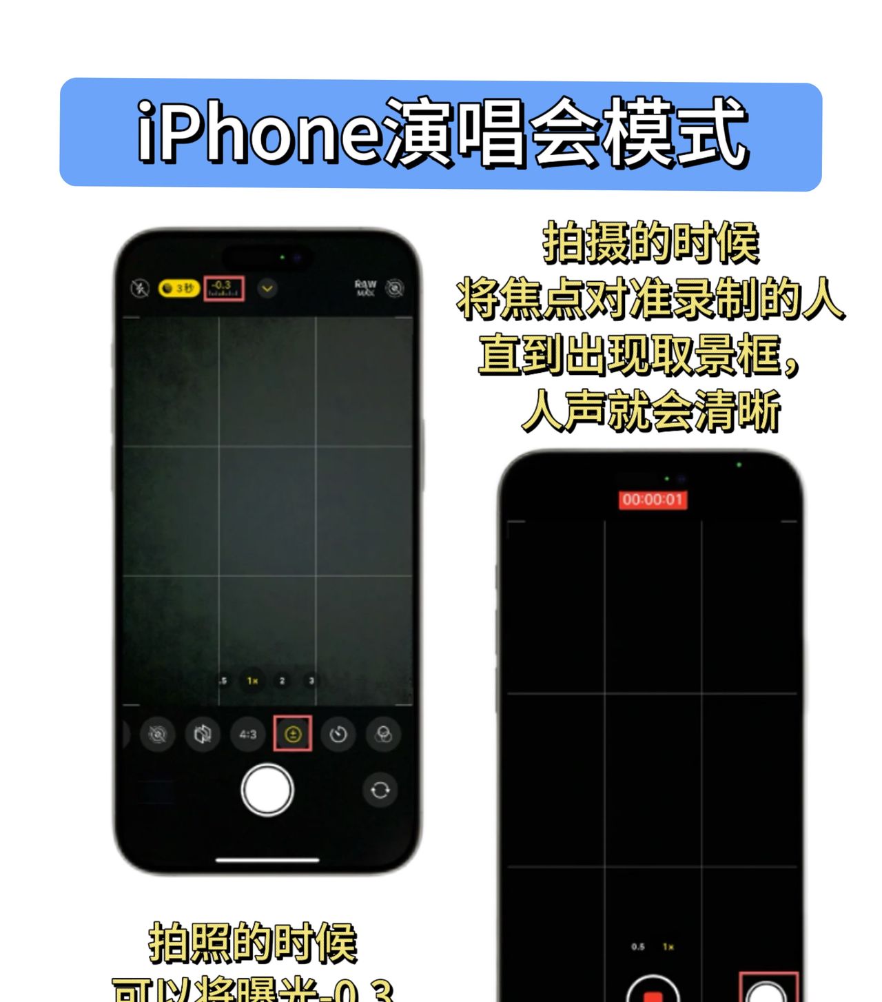 iphone相机模式手把手教学