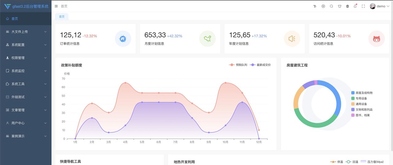 推荐15个接私活赚钱的开源项目