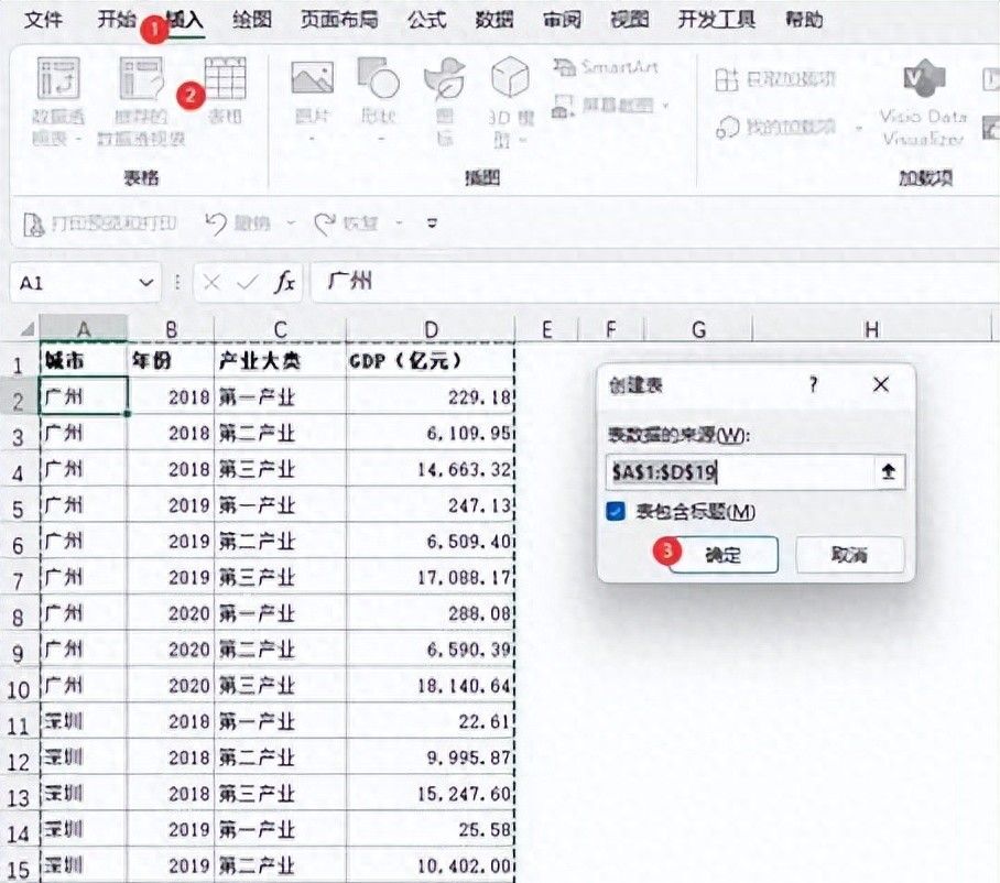 005.Table表项使用说明 - 鹿快