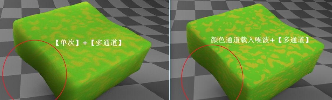 勾选1个设置,为SSS材质着色添细节