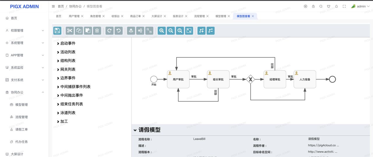 推荐15个接私活赚钱的开源项目