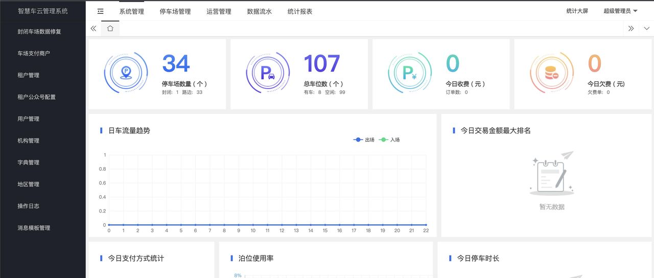 推荐15个接私活赚钱的开源项目