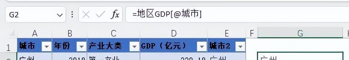 005.Table表项使用说明