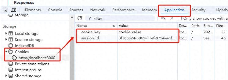 🚀[Python] FastAPI基础：解锁 Cookie 的用法🚀 - 鹿快