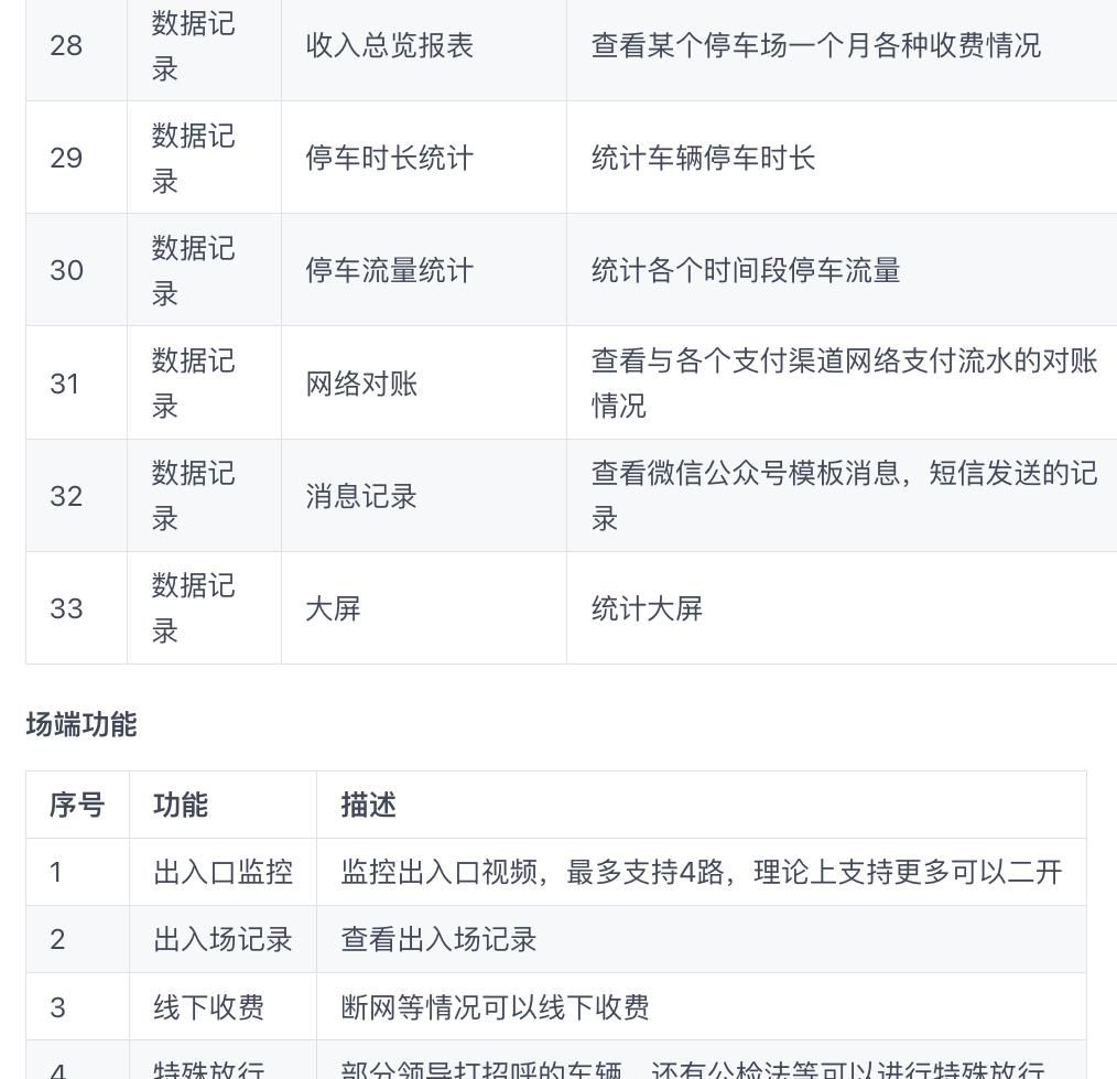 推荐15个接私活赚钱的开源项目