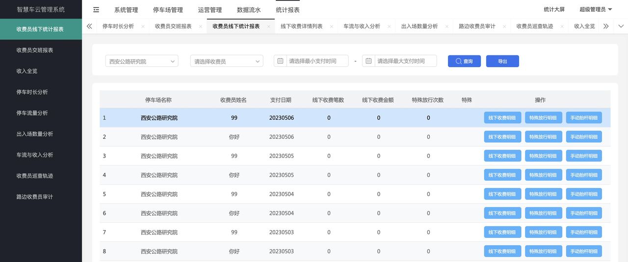 推荐15个接私活赚钱的开源项目