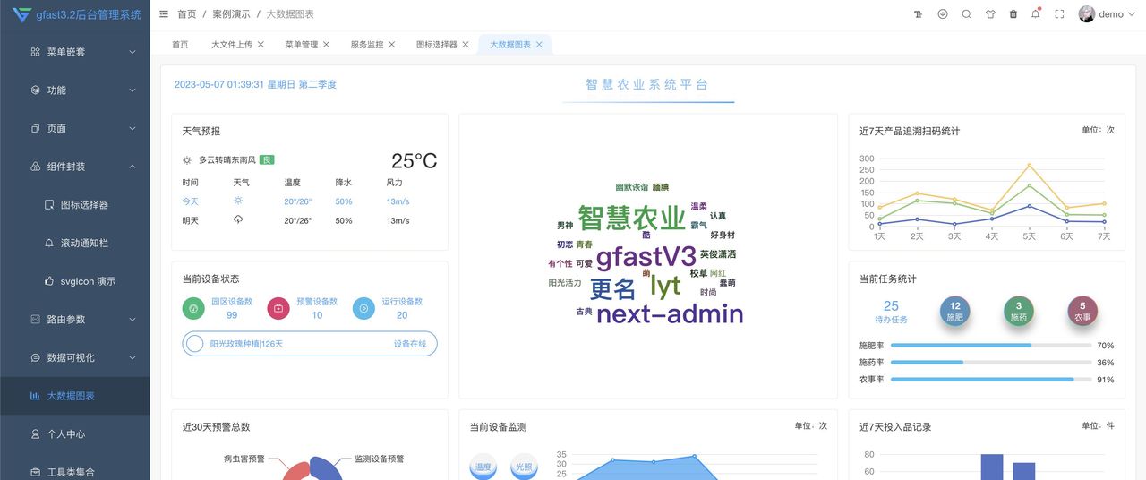推荐15个接私活赚钱的开源项目
