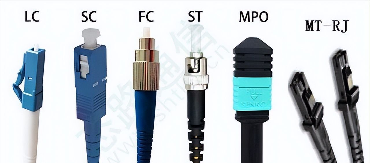 光纤基础知识大全