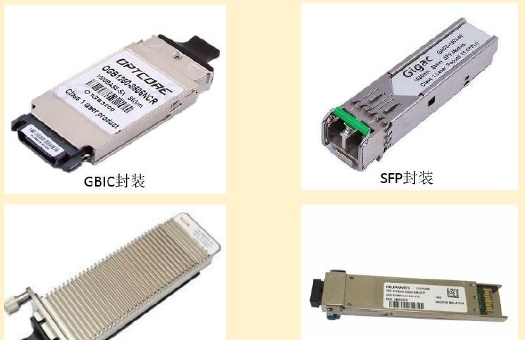 光纤基础知识大全