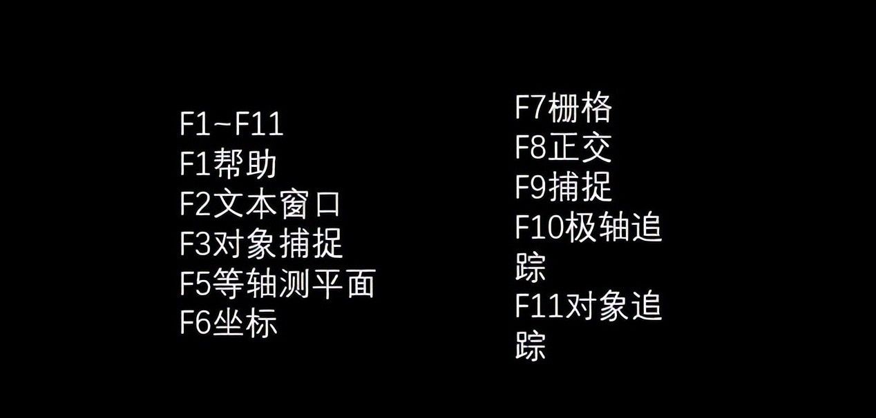 134组CAD常用快捷键！帮你七天上手CAD+天正建筑！学好软件不求人