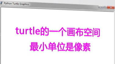 python之turtle库使用—蟒蛇绘制为例 - 鹿快