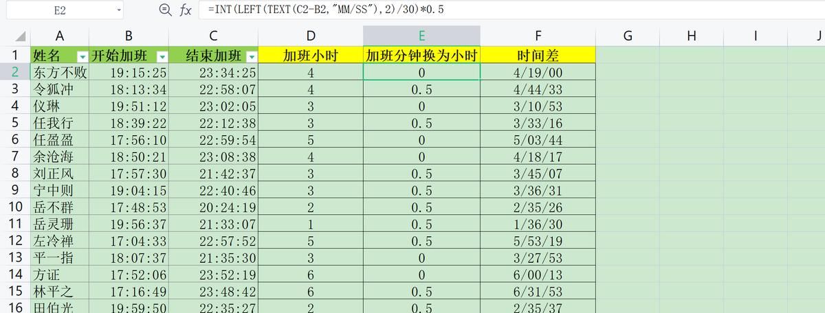 时间函数详解：如何在Excel+Python+SQL+Tableau中实现时间函数
