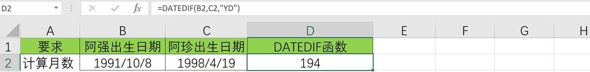 时间函数详解：如何在Excel+Python+SQL+Tableau中实现时间函数
