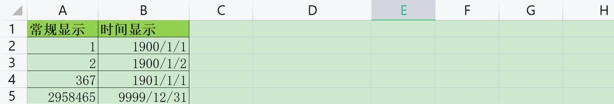 时间函数详解：如何在Excel+Python+SQL+Tableau中实现时间函数