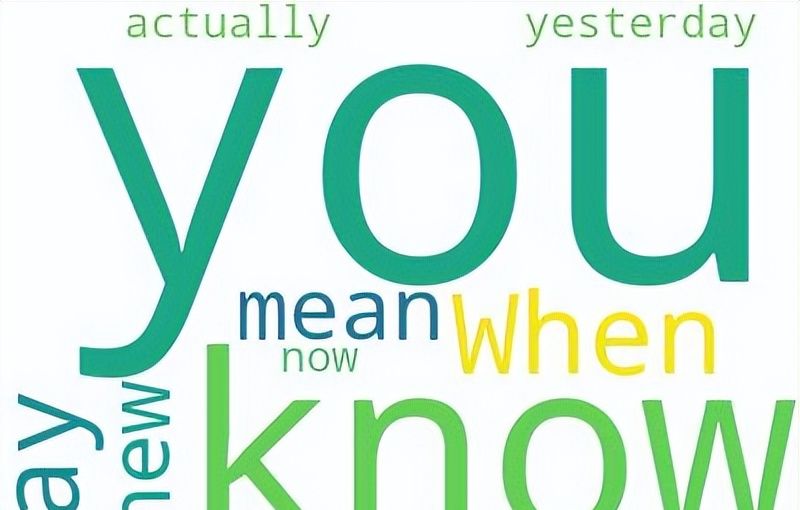 全网最全,美丽的词云,Python实现