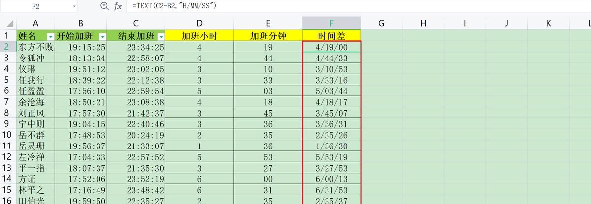 时间函数详解：如何在Excel+Python+SQL+Tableau中实现时间函数