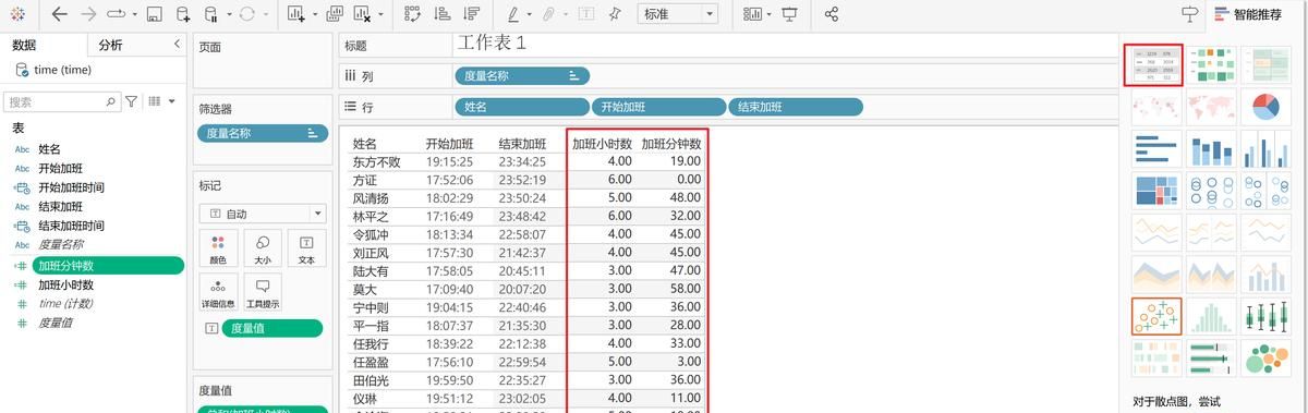 时间函数详解：如何在Excel+Python+SQL+Tableau中实现时间函数