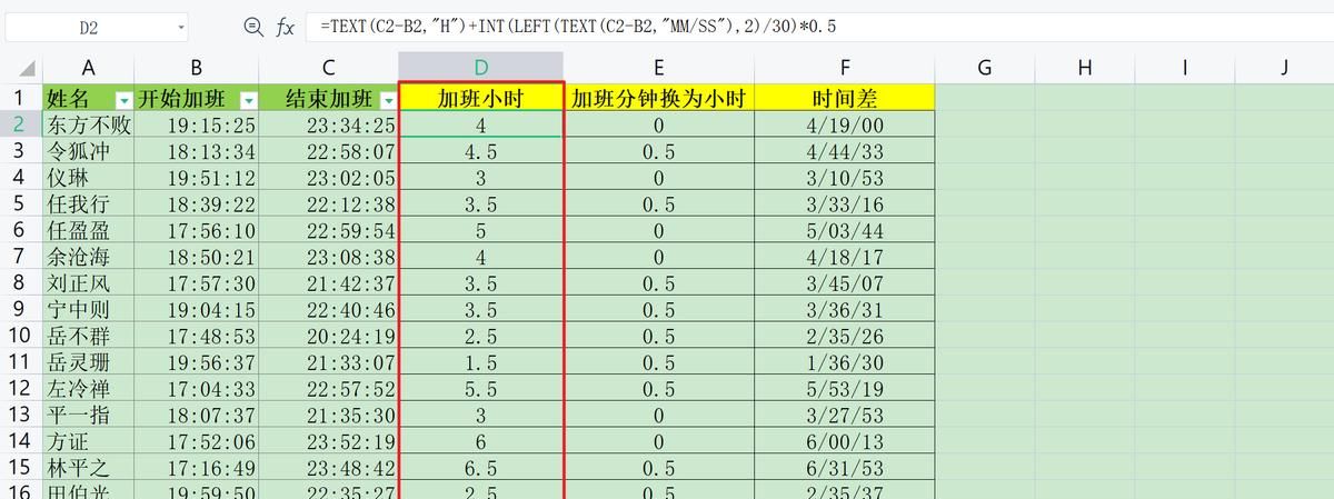 时间函数详解：如何在Excel+Python+SQL+Tableau中实现时间函数