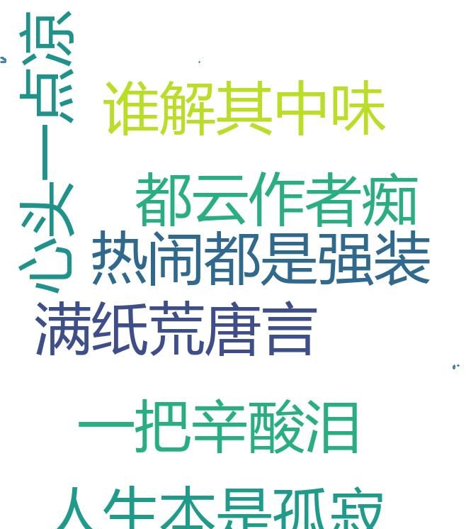 全网最全,美丽的词云,Python实现