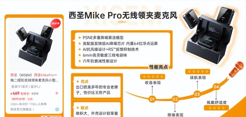 无线麦克风哪个牌子好？哪个麦克风好用？直播麦克风推荐排行榜