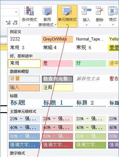 比格式刷还方便的Excel技巧,不知道你用过没有?