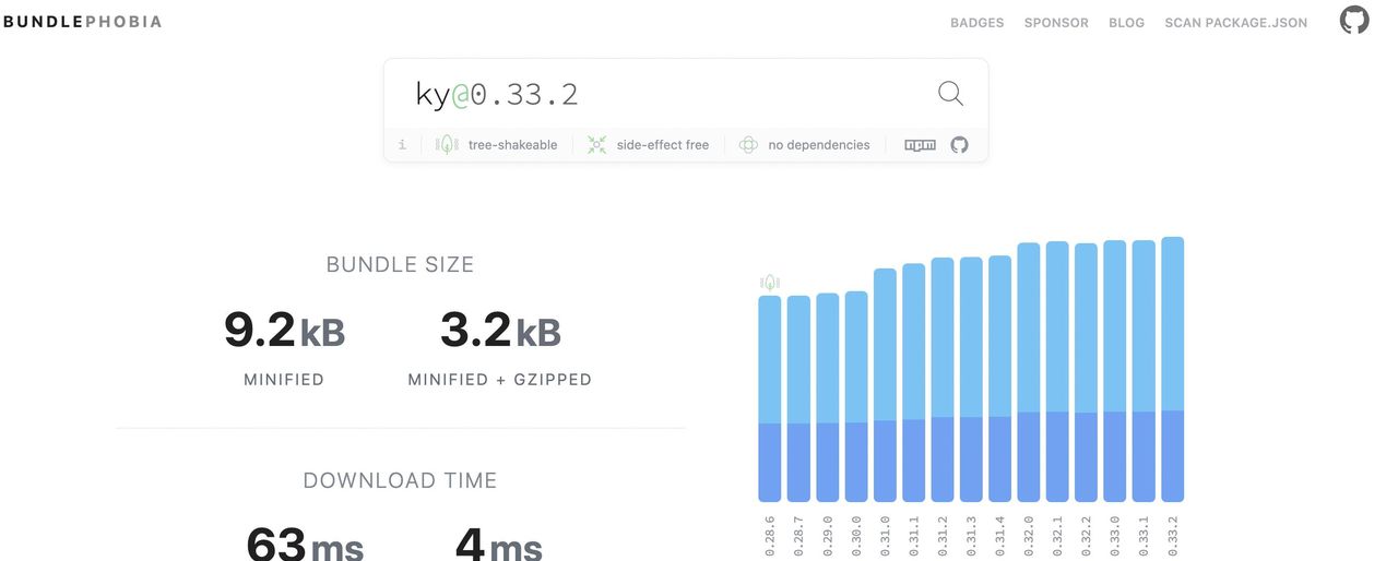 为何需要Axios!Axios的5个热门替代方案!