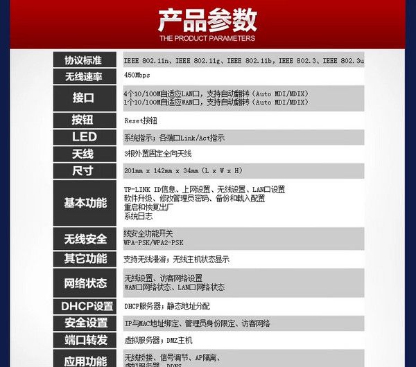 有网没你，照样白搭——TP-LINK 普联 WR886N 路由器 开箱简评