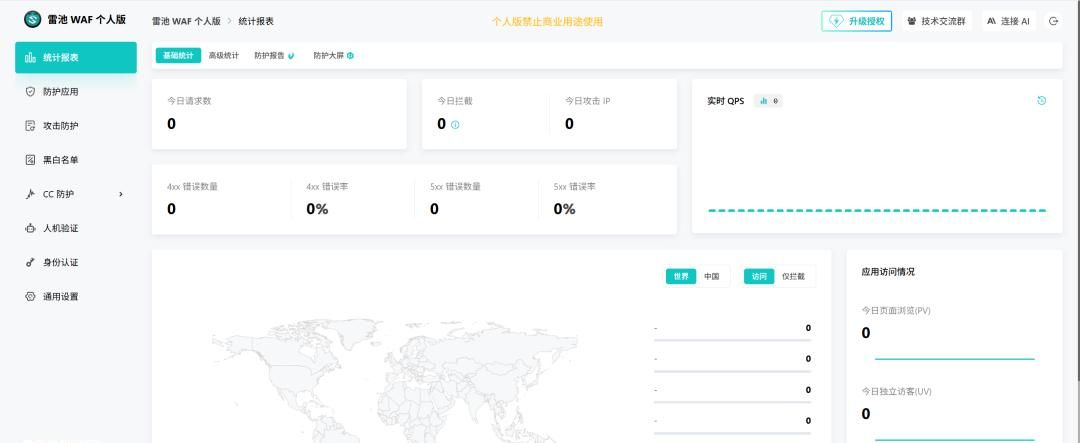 17.1K！飞牛 NAS 增加 Web 应用防火墙(WAF)！