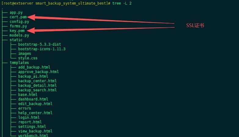 一文掌握怎么利用Python+AI构建一个完美实用的备份智能体Agent - 鹿快