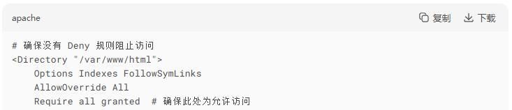 403 Forbidden 错误频发，按这几步排查竟能轻松解决？ - 鹿快