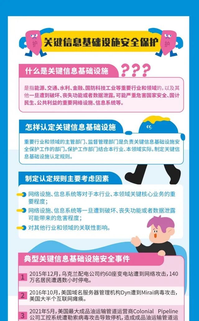 这些网络安全知识，您知道吗？