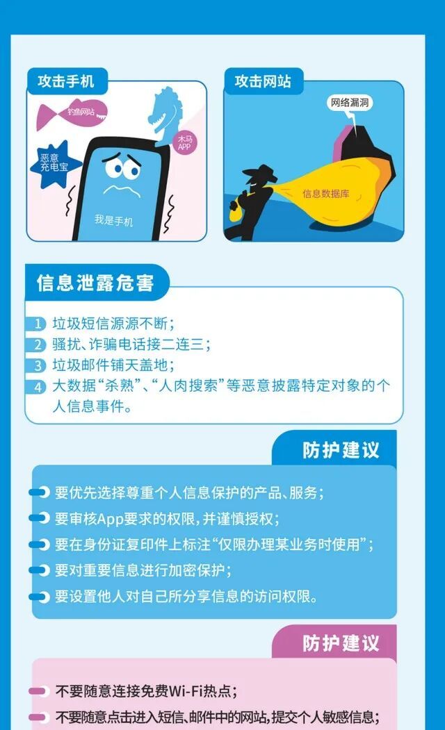 这些网络安全知识，您知道吗？