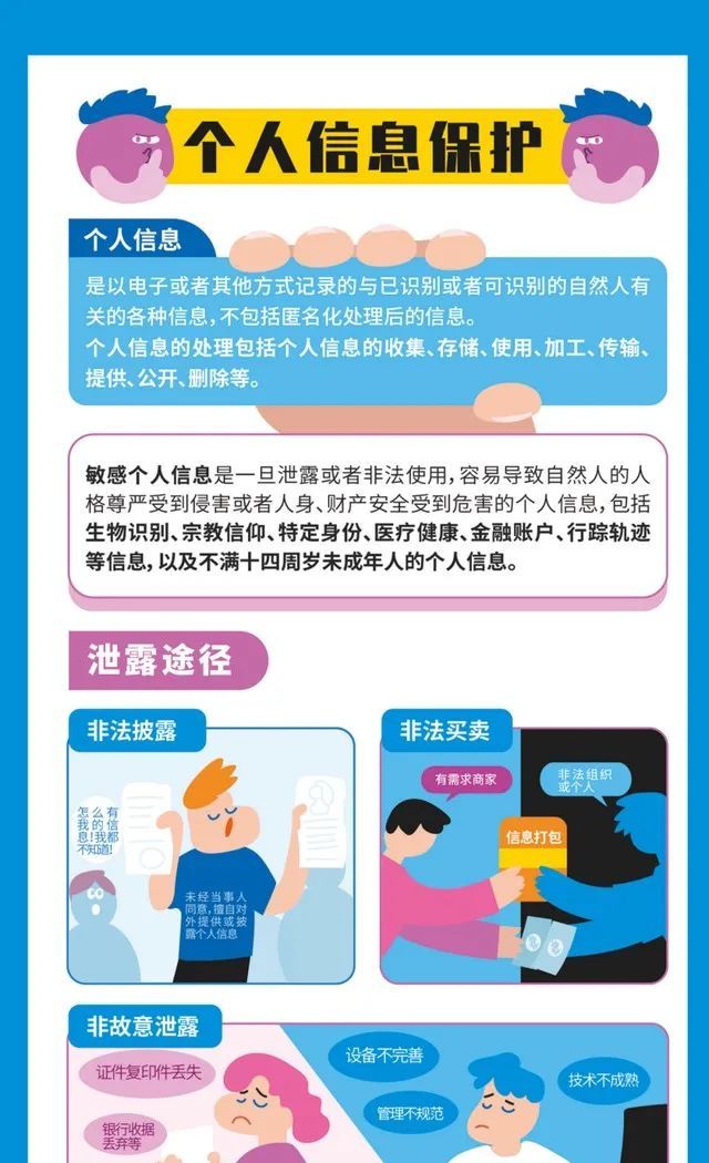 这些网络安全知识，您知道吗？