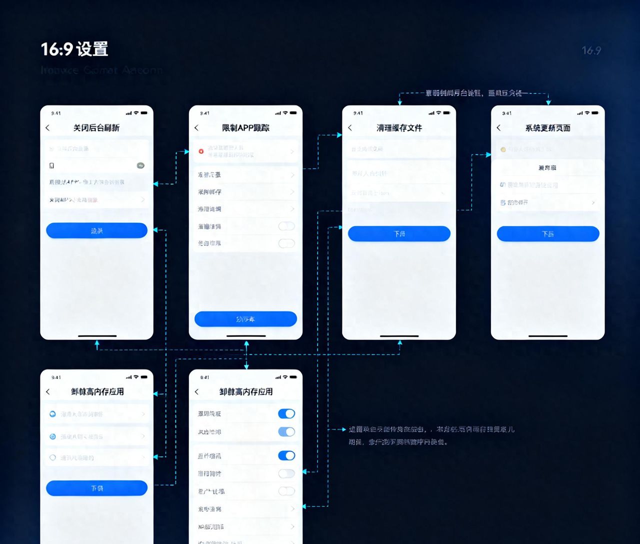 手机越用越卡?这5个设置不改,难怪越用越慢 - 鹿快