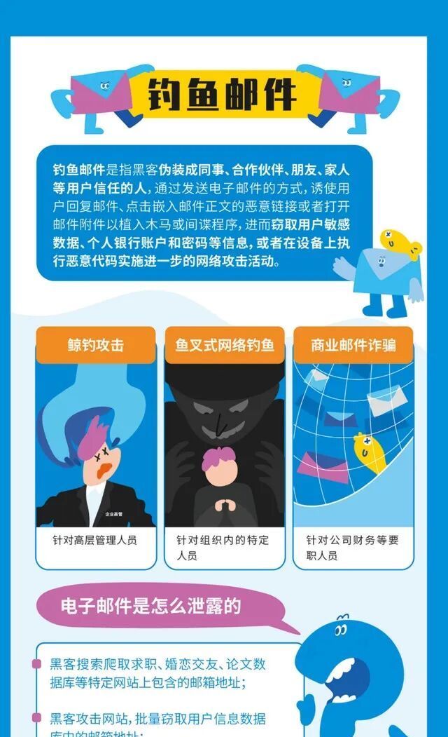 这些网络安全知识，您知道吗？