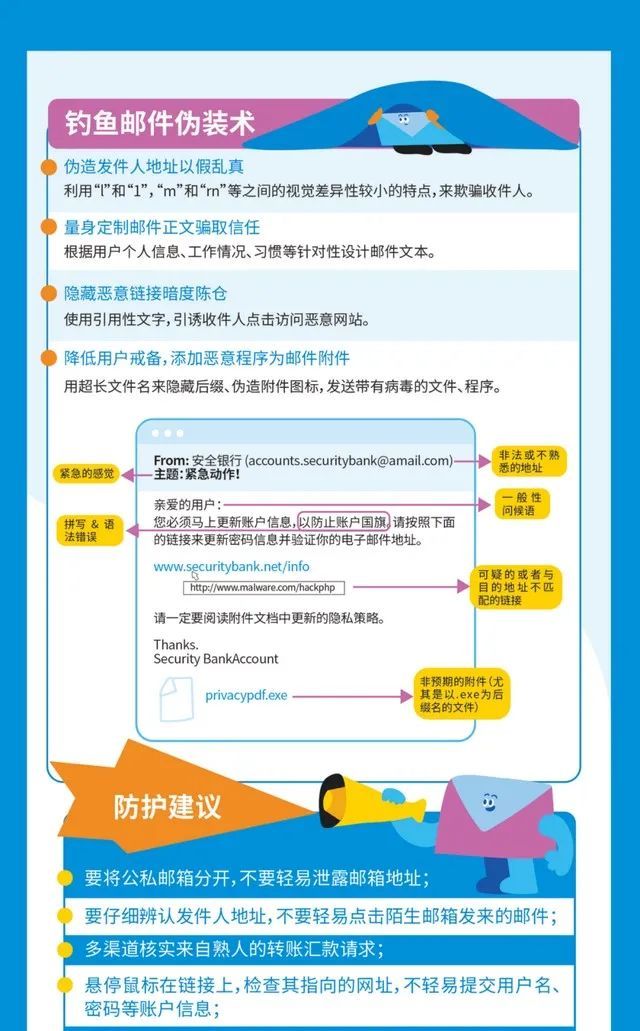 这些网络安全知识，您知道吗？