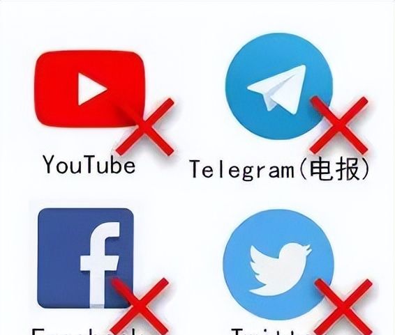 网络翻墙问题全解